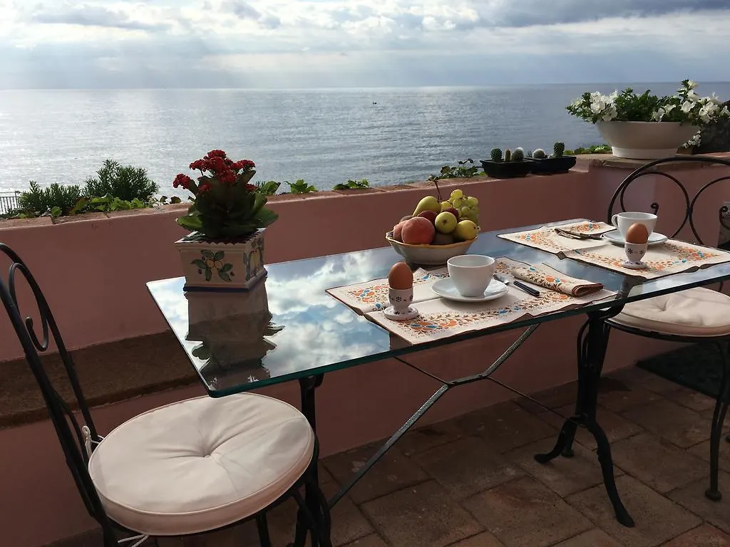 Villa Blue Santa Tecla